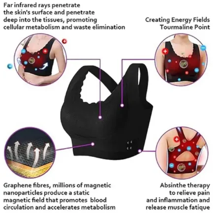 Lymphatic Bra Lymphvity Detoxification and Shaping & Powerful Lifting Bra Full-Coverage T-Shirt Bra Shaping Wireless Silky Bra - Image 10